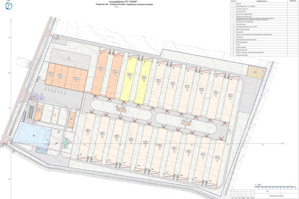 Оліяр інвестує у будівництво нової птахофабрики у Львівській області на 2,3 млн курей